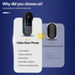 Wireless WiFi Doorbell Camera with 2-Way Audio - HD Resolution, Night Vision, Voice Changer, Photo & Video Recording, Waterproof, Rechargeable Lithium Battery, Wall Hanging, Touch Control